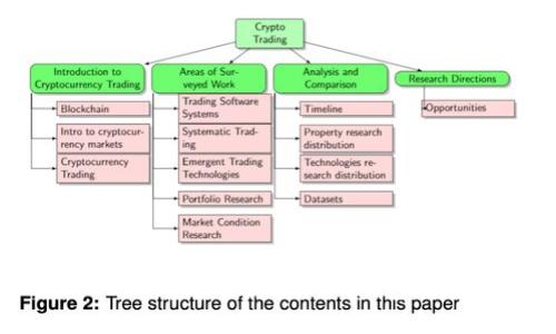 如何将USDT从欧易转移到冷钱包的详细指南