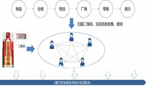Tokenim怎么买法币：详细指南与常见问题解答