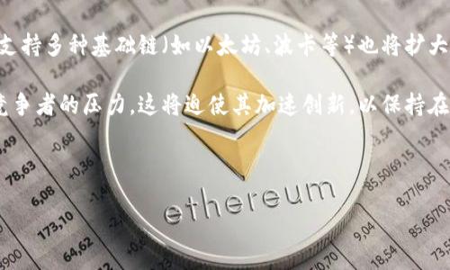 biao ti以太坊私有链与TokenIM 2.0：构建安全高效的数字资产管理平台/biao ti  
以太坊, 私有链, TokenIM 2.0, 数字资产, 区块链技术/guanjianci  

随着区块链技术的发展，越来越多的企业和个人开始重视数字资产的管理。以太坊（Ethereum），作为一种主流的区块链平台，以其智能合约和去中心化应用的优势被广泛应用。然而，在一些特定场景下，企业更倾向于使用私有链来管理数字资产，以满足其安全性、可控性和合规性的需求。在这一背景下，TokenIM 2.0的出现则为数字资产的管理提供了新的解决方案。

TokenIM 2.0是一个基于以太坊的数字资产管理平台，旨在为用户提供更加安全、高效的资产管理体验。它不仅具备私有链的优势，还整合了多种技术手段，以确保资产的安全性和便捷性。在本文中，我们将深入探讨以太坊私有链、TokenIM 2.0的特点及其在数字资产管理中的应用。

以太坊私有链概述

以太坊私有链是基于以太坊公链的特性，允许企业或组织在自己的网络中构建一个私密的区块链环境。与公链不同，私有链的访问没有公开，而是限制在特定的用户范围内。这使得私有链在安全性和隐私性方面具有显著优势。

私有链的运用场景非常广泛，尤其是对于那些涉及敏感数据，或需要遵循法规和合规要求的行业如金融、医疗和供应链管理。在这些行业中，数据的安全性和隐私性至关重要，私有链可以确保只有经过授权的用户可以访问和操作区块链上的数据。

除了安全性，私有链还有另一个显著的优点，那就是可控性。企业可以根据自己的需求，自由配置链上的节点、共识机制和智能合约，从而制定合适的治理机制。这种灵活性使得私有链在快速变化的商业环境中更具适应性。

TokenIM 2.0概述

TokenIM 2.0是针对数字资产管理而生的创新平台，具体功能包括资产存储、交易、审核及管理。它基于以太坊的技术框架，同时结合了一系列安全防护措施，以保障用户资产的安全性和便捷性。

TokenIM 2.0的设计理念是为用户提供一个安全、高效的数字资产管理环境。在这个平台上，用户不仅可以方便地管理自己的数字资产，还能享受到高级的安全防护例如多重签名、硬件钱包接入和审计跟踪等功能，确保用户的资金安全。

此外，TokenIM 2.0还支持用户自定义资产的创建和管理。例如，企业可以在平台上发行自己的代币，并设置相应的交易规则和治理机制。这种灵活性使得TokenIM 2.0在各种应用场景中都能轻松适配，满足不同用户的需求。

以太坊私有链在TokenIM 2.0中的应用

TokenIM 2.0借助以太坊私有链的技术优势，极大地提升了数字资产管理的安全性和效率。私有链的引入，使得TokenIM 2.0能够在确保用户数据和资产安全的前提下，灵活满足不同行业的需求。

在基于以太坊私有链的环境中，TokenIM 2.0能够有效防止潜在的安全风险。例如，私有链的节点是由特定的组织或个人控制的，这种有限的访问权限减少了外部攻击的风险。同时，智能合约的透明性和不可篡改性确保了交易过程的可信赖，防止合法用户操作中的数据被更改。

此外，TokenIM 2.0还利用私有链的快速确认机制，使得交易的确认时间大幅度缩短。与公共链相比，私有链的共识机制能够更高效地处理交易请求，减少网络堵塞的可能性，为用户提供更流畅的体验。

5个可能相关问题的详细解答

1. 以太坊私有链如何保障数据的安全性？

以太坊私有链在数据安全性保障方面采取了多种措施。首先，私有链的访问权限是限制的，只有授权的用户才能访问和操作链上的数据。这种限制性确保了非授权用户无法接触到敏感信息，提升了数据的安全性。

其次，私有链通常采用高级加密算法来确保数据传输和存储的安全性。这些加密措施可以防止数据在传输过程中被截获或篡改。智能合约中的逻辑也通常经过严格审计，以减少因代码漏洞造成的安全隐患。

此外，私有链的设计灵活性允许公司为自己的特定需求配置多重签名技术。这种技术要求多方共同同意才能执行关键操作，提高了操作安全性。通过结合这些安全措施，以太坊私有链能够有效保障数据的完整性和安全性，为企业的应用提供了可靠的支持。

2. TokenIM 2.0的主要功能和应用场景有哪些？

TokenIM 2.0作为数字资产管理平台，具备多种功能，能够满足不同用户的需求。其主要功能包括资产创建、管理、交易和审计。

资产创建功能允许用户在平台上自主发行数字资产，并设置相关的交易规则和分发机制。这对于希望在区块链上进行融资或资产流动的企业尤为重要。此外，TokenIM 2.0还可以支持多种类型的数字资产，包括稳定币、非同质化代币（NFT）等。

在资产管理方面，TokenIM 2.0提供简洁易用的界面，使用户能够方便地查看资产状况、进行交易和查看交易历史。用户也可以设置自动化的资产管理策略，通过智能合约实现自我管理的资产流动。

TokenIM 2.0还提供了强大的审计功能，用户可以随时查看自己资产的流动记录，以确保资产的透明性和可追溯性。这在一定程度上降低了合规风险，特别适合金融、医疗等高度受到监管的行业。

因此，TokenIM 2.0适用于多种应用场景，包括企业的数字资产管理、金融科技、社交网络中的资产流转等。同时它也为传统企业进入区块链领域提供了一条便捷的道路。

3. 如何如何选择合适的数字资产管理平台？

在选择数字资产管理平台时，用户应考虑多个因素以确保自身需求得到满足。首先，安全性是最重要的考虑之一。平台应具备多层次的安全机制，包括数据加密、身份验证和权限控制等功能，确保用户的资产安全。

其次，平台的易用性也是一个关键指标。用户界面应简洁直观，操作流程应尽可能简化，以提高用户体验。特别是对于那些对区块链技术并不十分了解的用户，友好的界面和良好的用户支持将是决定用户是否愿意使用平台的重要因素。

平台的合规性也是考虑的一部分，尤其是在涉及金融服务的情况下。确保该平台符合当地的法律法规要求，可以帮助用户在数字资产管理中减少法律风险。

此外，用户还应关注平台的技术支持和社区活跃度，这将直接关系到平台的更新迭代以及用户在遇到问题时的支持得到及时回应的可能性。

总之，选择数字资产管理平台是一项需要综合考虑多项因素的任务，用户应根据自身需求与潜在风险进行审慎决策。

4. 如何评估一个私有链的技术架构？

在评估一个私有链的技术架构时，需从多个角度分析其适用于特定应用场景的能力。首先，架构设计应具备高效的共识机制。不同的私有链可以采用不同的共识算法（如PBFT、Raft等），这些机制会影响到链的性能与效率。

其次，私有链的扩展性也是评估中的重要部分。支持未来更多节点或功能接入的架构设计有助于提升系统的灵活性。用户需要查看现有的技术框架是否能够支持未来的业务需求。

此外，私有链的数据隐私和安全性措施同样需要详细考量。评估其数据加密、访问控制和身份管理机制，以确保合规性和数据安全。同时，技术架构应具备审计功能，以便随时跟踪数据流动。

在对技术架构进行评估时，用户还应当考虑其与现有系统的兼容性。这一点尤其重要，因为在实际应用中，私有链往往需要与现有的企业IT生态系统进行整合。最后，技术支持和社区的活跃度也是评估私有链成功与否的关键。

5. TokenIM 2.0在未来的发展趋势是什么？

TokenIM 2.0作为一个创新的数字资产管理平台，未来的发展趋势将围绕多个方面进行。首先，市场对数字资产的需求不断增加，将推动TokenIM 2.0持续其产品功能，以跟上行业趋势。

在技术层面，与下一代区块链技术的融合将是TokenIM 2.0未来的重要发展方向。例如，集成Layer 2扩展解决方案可以显著提高交易速度和降低手续费。此外，支持多种基础链（如以太坊、波卡等）也将扩大TokenIM 2.0的用户基础。

随着合规性要求的增加，TokenIM 2.0可能会加强与监管机构的互动，确保其平台符合不断变化的法规。从长远来看，TokenIM 2.0将面临来自于金融科技领域竞争者的压力，这将迫使其加速创新，以保持在市场中的领先地位。

最后，TokenIM 2.0未来的发展也将注重用户体验，通过持续收集用户反馈，改善产品界面和功能设计，以最大程度地满足用户要求和提升用户满意度。

总的来说，以太坊私有链与TokenIM 2.0结合的趋势将为数字资产管理领域开辟全新的前景，助力企业和个人在快速发展的数字经济中保持竞争力。
