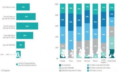 如何设置Matic钱包：步骤详解与常见问题解答