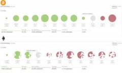 比特币钱包与账户的深度