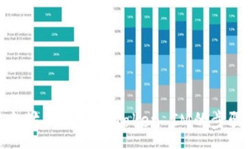 :
全面解读以太坊钱包转移Token IM的步骤与注意事项