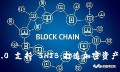 TokenIM 2.0 支持 SHIB：打造加