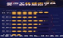 如何安装以太坊钱包：详