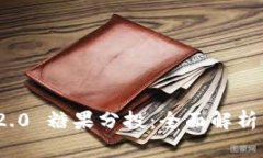 TokenIM 2.0 糖果分投：全面解析与实用指南