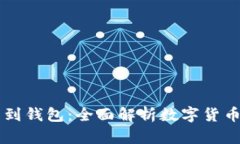 比特币从提出到钱包：全面解析数字货币的管理