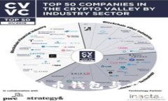 深入探讨比特币钱包与交易所的关系