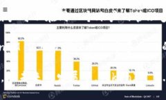   TokenIM 2.0：全面解析其开
