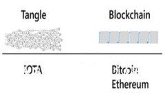 新手教程：全面解读TokenIM 2.0的使用与功能