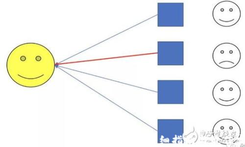 
比特派钱包如何买卖狗狗币：详细指南与最佳实践