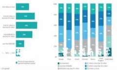 如何同步以太坊官方钱包