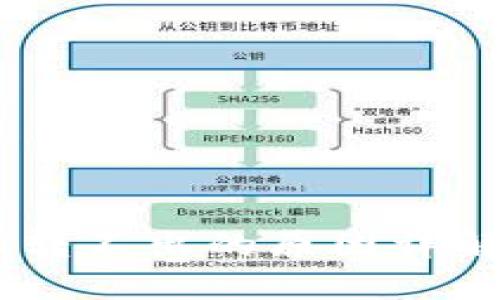 TP钱包USDT转不出的原因详解及解决方案