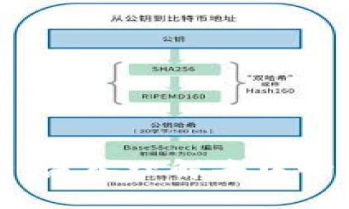 以太坊钱包源码分析：深入理解去中心化钱包的设计与实现