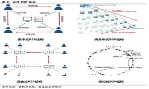 怎样安全管理比特币钱包公钥：概念、类型及最佳实践