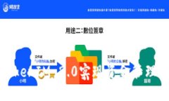 如何使用TokenIM 2.0实现资金