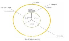 在设计一个token名称时，可